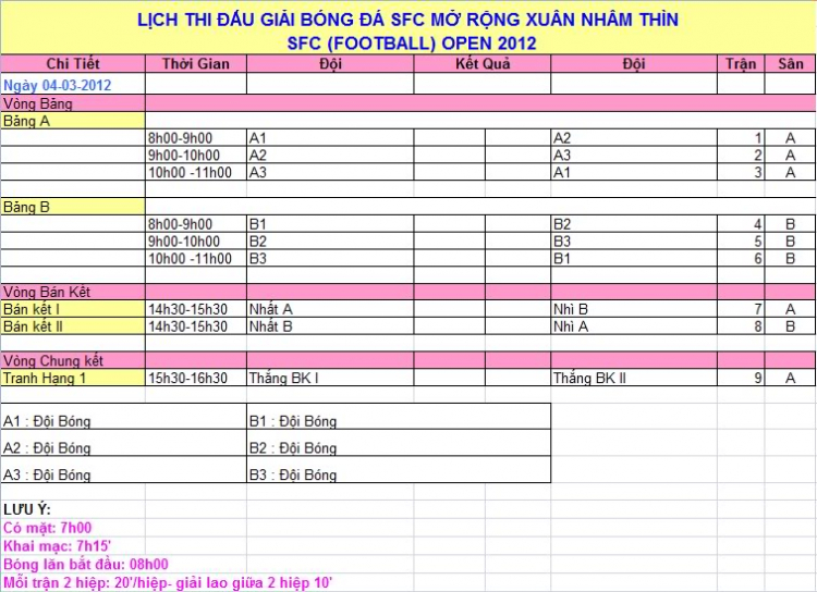 GIẢI BÓNG ĐÁ SFC MỞ RỘNG XUÂN NHÂM THÌN- SFC OPEN 2012 !!!( Lịch thi đấu-Trang 6 )