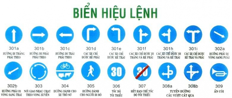 BIỂN BÁO GIAO THÔNG ĐƯỜNG BỘ