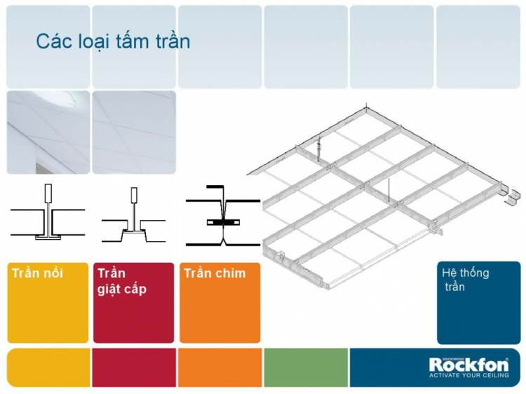 Trần Tiêu Âm Rockfon