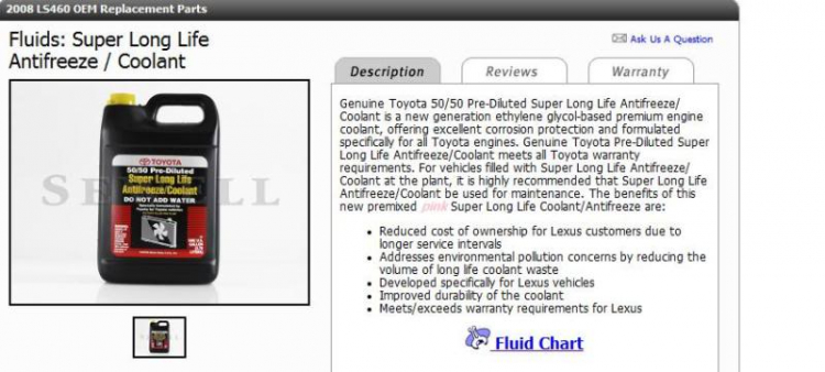 Lexus LS430, LS460/L,  LS600h/L - Im Lặng Là Vàng