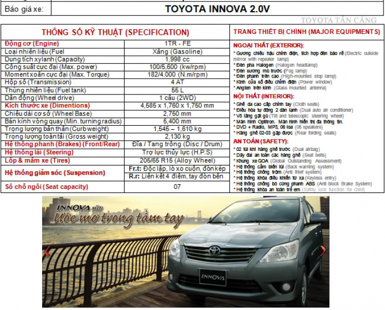 Hot hot - Hình Fortuner X 2012 nóng hổi vừa về Toyota Tân Cảng + Thông số xe page 6