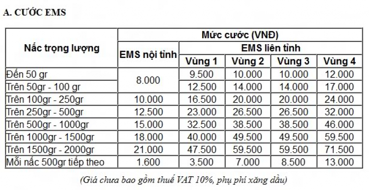 Mời các bác vào đặt áo Mời các bác vào đặt áo