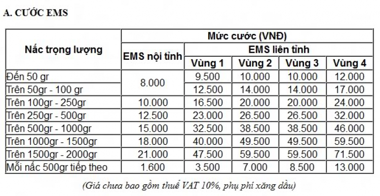 Mời các bác vào đặt áo