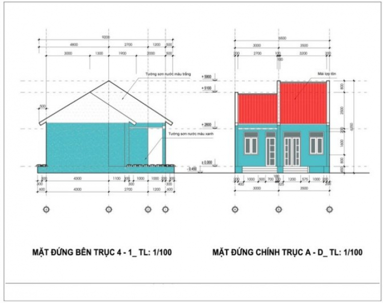 KÍNH NHỜ CÁC CHUYÊN GIA XÂY,CẤT NHÀ HỘ EM Ạ.