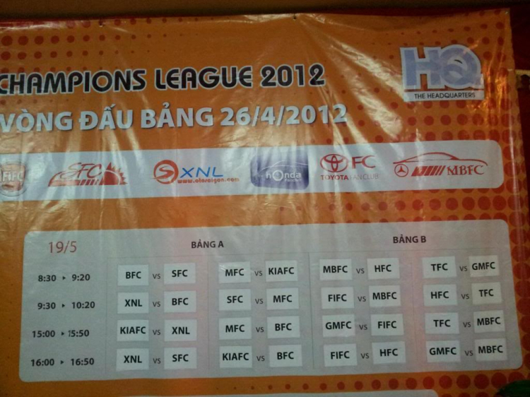 Danh sách MẠNH THƯỜNG QUÂN & Cầu thủ tham gia giải OS Futsal 2012