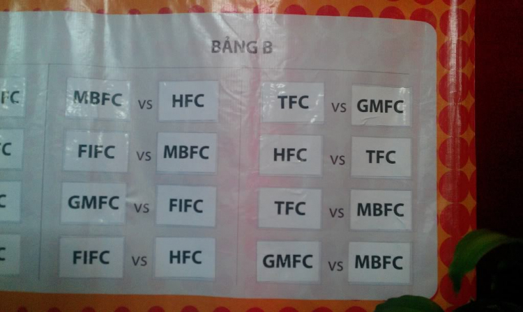 Bốc thăm chia bảng OS Futsal