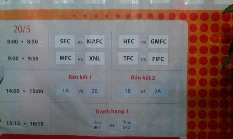 Bốc thăm chia bảng OS Futsal Bốc thăm chia bảng OS Futsal
