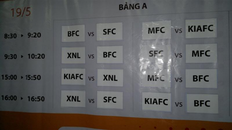 CÂU LẠC BỘ BÓNG ĐÁ SFC