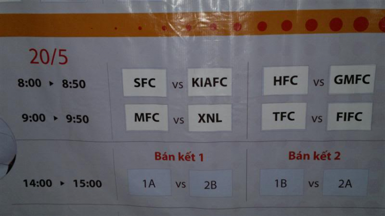 CÂU LẠC BỘ BÓNG ĐÁ SFC