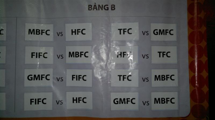 CÂU LẠC BỘ BÓNG ĐÁ SFC