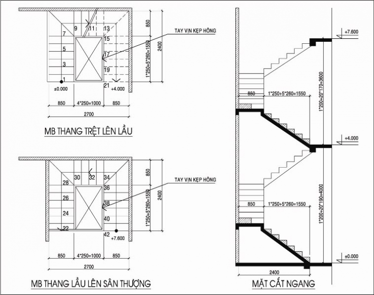 Các bác giúp em xây cái cầu thang với!