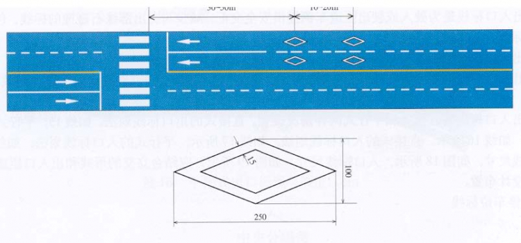 Hỏi về biển báo lạ vẽ trên mặt đường