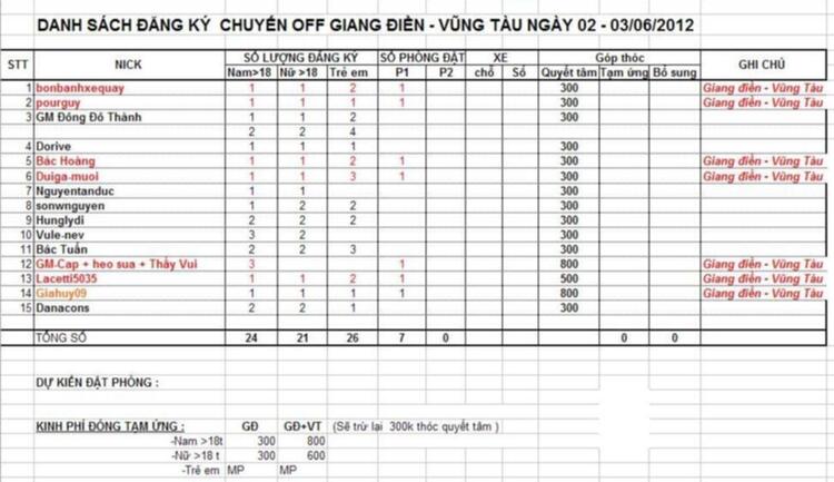 Chương trình Offline quốc tế Thiếu nhi 1-6 - Thác Giang Điền-Vũng tàu (đã có chương trình Chương trình Offline quốc tế Thiếu nhi 1-6 - Thác Giang Điền-Vũng tàu (đã có chương trình