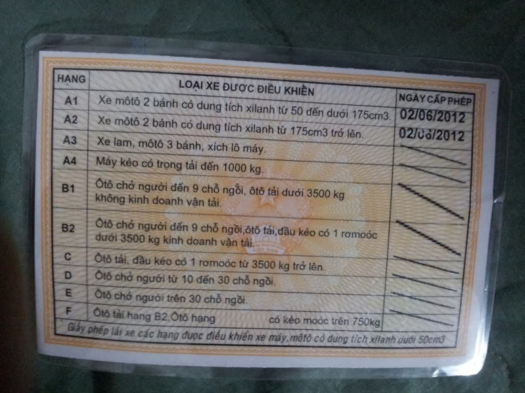 THành lập Hội những người mê và chơi xe Motor Honda LA 250cc