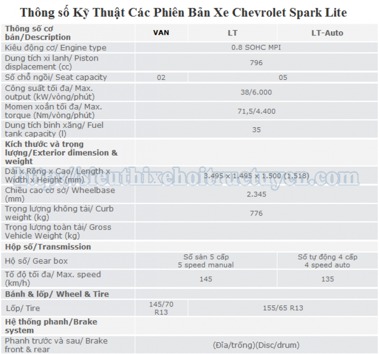 cầm mua Spark LT 2008-2009, hoăc matiz nhập?