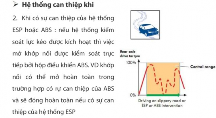Hệ thống 4 Motion của Tiguan và nguyên lý hoạt động
