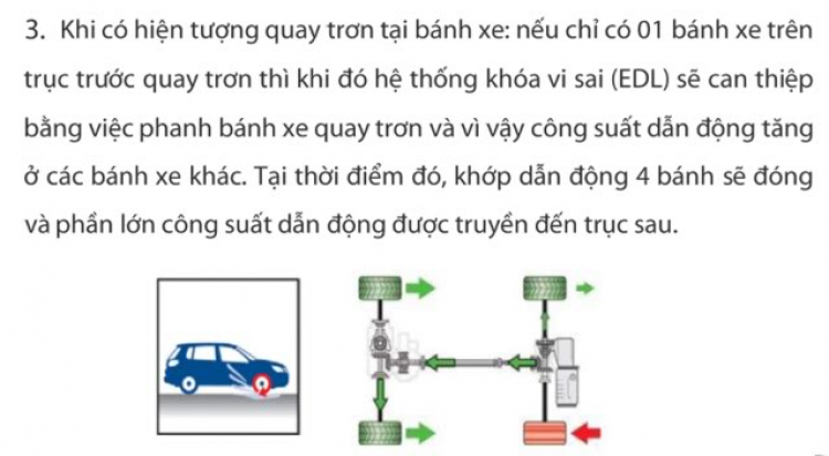 Hệ thống 4 Motion của Tiguan và nguyên lý hoạt động