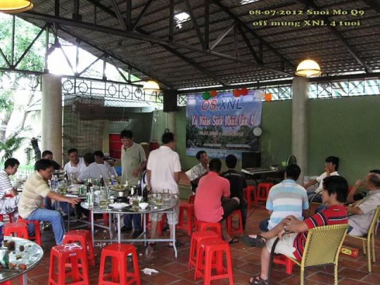 Hình Anh sinh nhật Xóm Lần 4 Hình Anh sinh nhật Xóm Lần 4