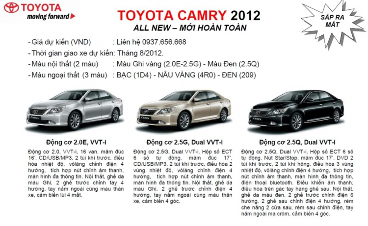 camry 2012 phiên bản châu á