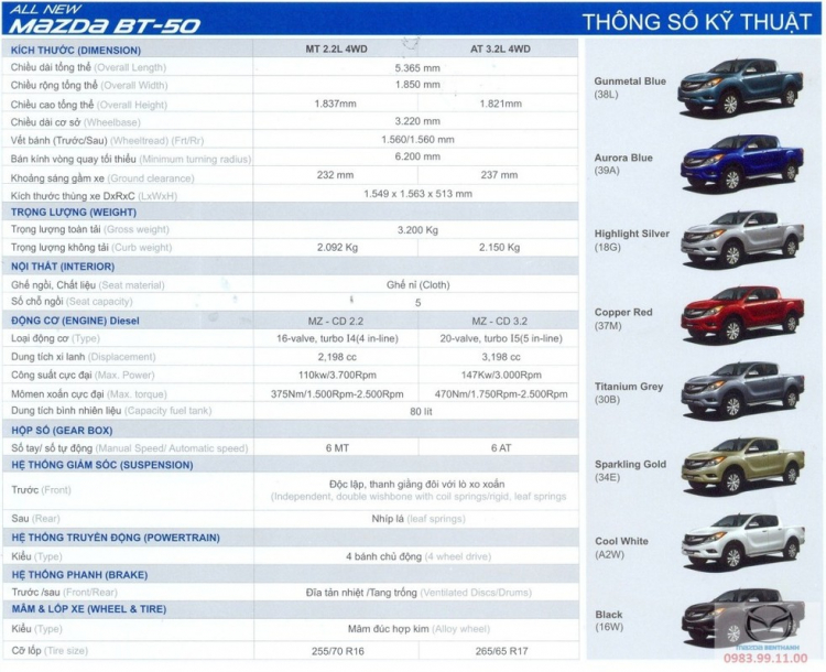 New BT 50 lên sàn!!! (đã có hình 2 loại thùng canopy của e nó) New BT 50 lên sàn!!! (đã có hình 2 loại thùng canopy của e nó)
