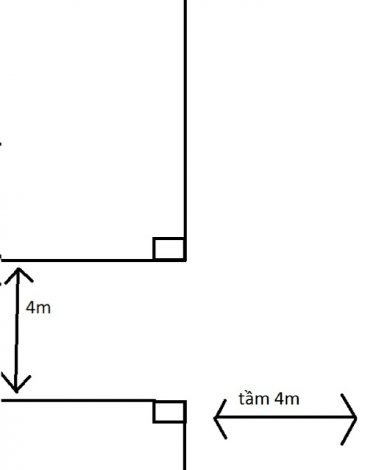 Giúp em việc lùi xe vuông góc 90 độ.