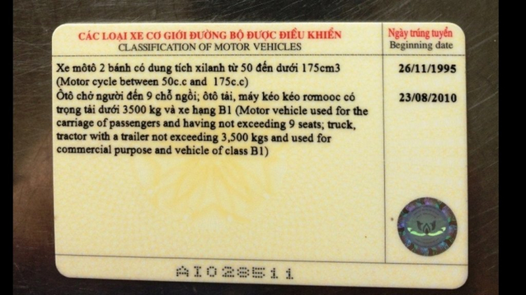Thắc mắc về " tải trọng" ... Thắc mắc về " tải trọng" ...