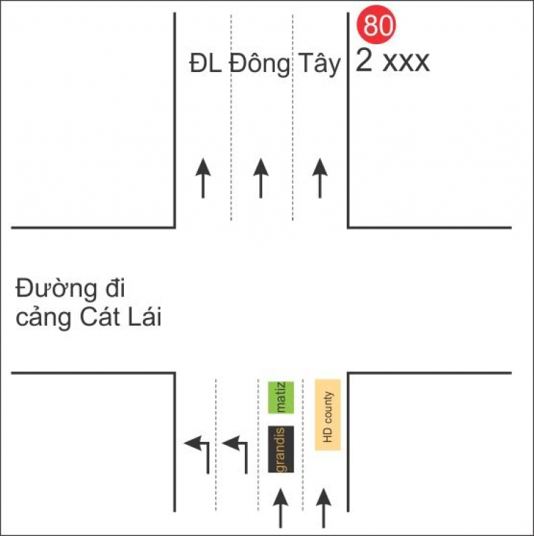 Cãi thắng xxx nhưng không biết có đúng không???
