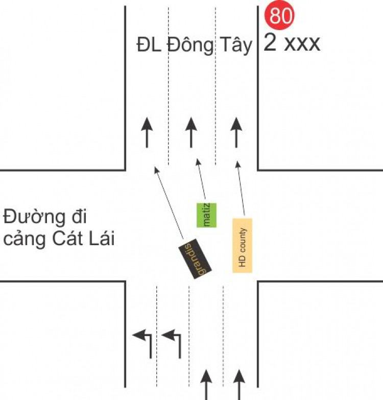 Cãi thắng xxx nhưng không biết có đúng không???