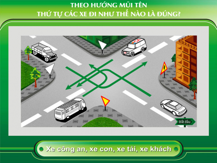 Bàn luận về một số sa hình trắc nghiệm GPLX