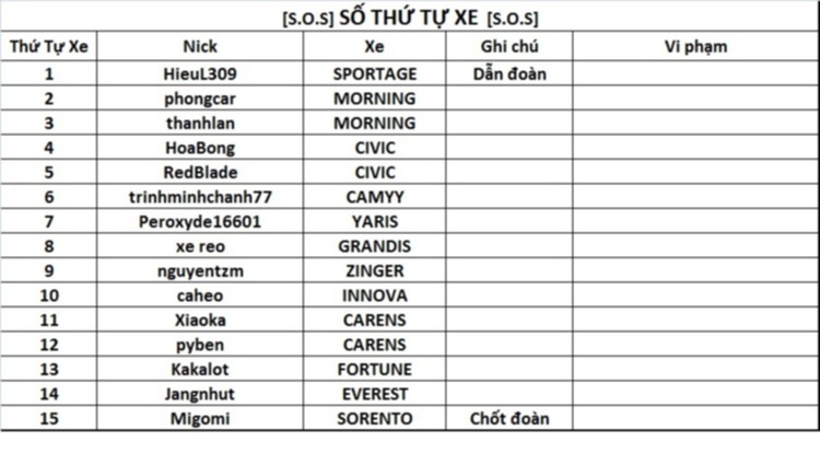 [S.O.S] OFF Buôn Ma Thuột- ẤN TƯỢNG ĐẤT CAO NGUYÊN