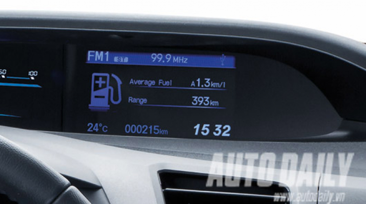 Honda Civic mới làm lu mờ Civic cũ nhờ thêm nhiều tiện ích