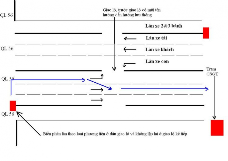 [Hỏi & Cảnh báo] Đi sai làn đường ở Hương lộ 10 - Cẩm Mỹ.