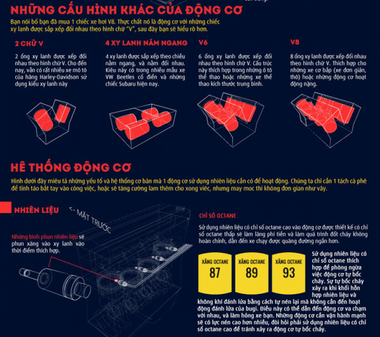 Những lưu ý khi chọn mua xe hơi