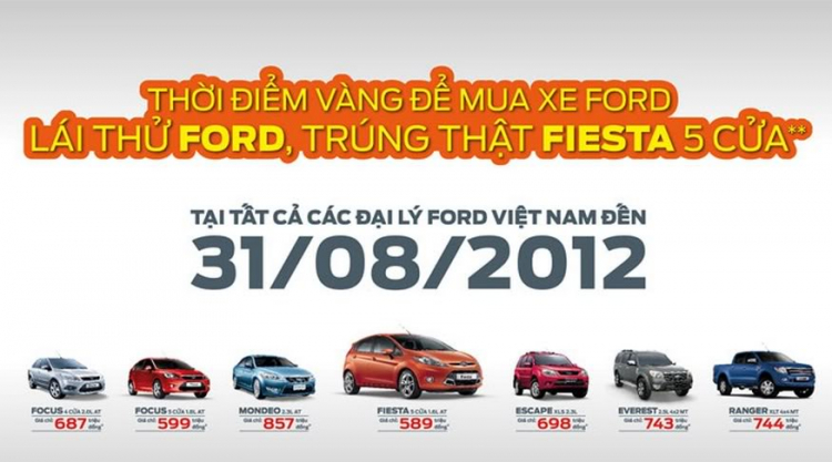 Đã có chủ nhân của giải thưởng trúng xe Ford Ranger 2012 của tháng 07