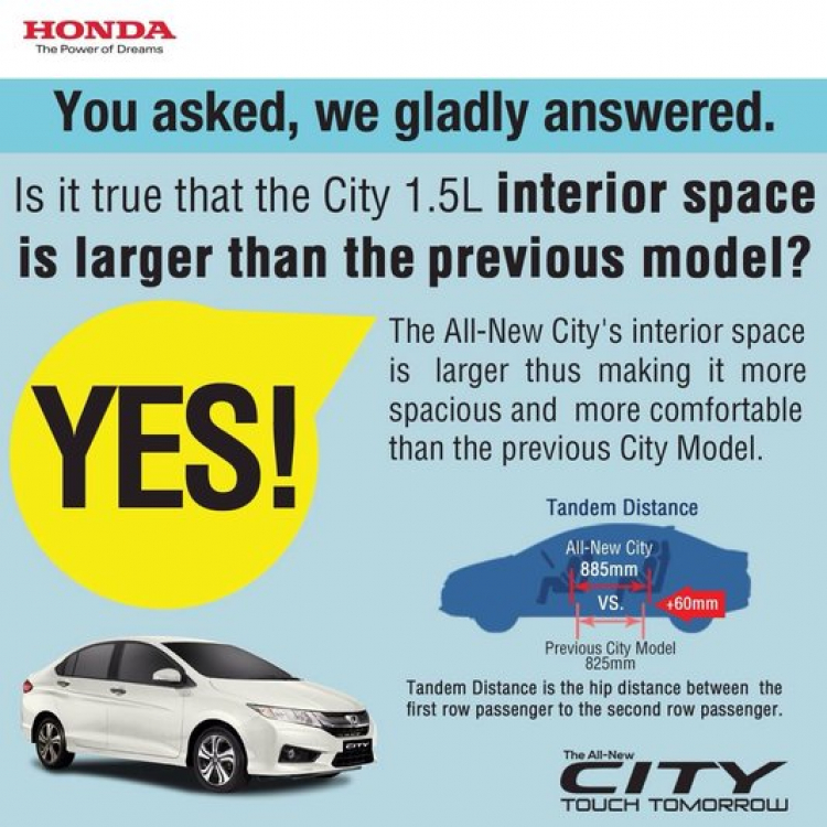 Honda City chi tiết và lái thử tại Honda ôtô Cộng Hòa Honda City chi tiết và lái thử tại Honda ôtô Cộng Hòa