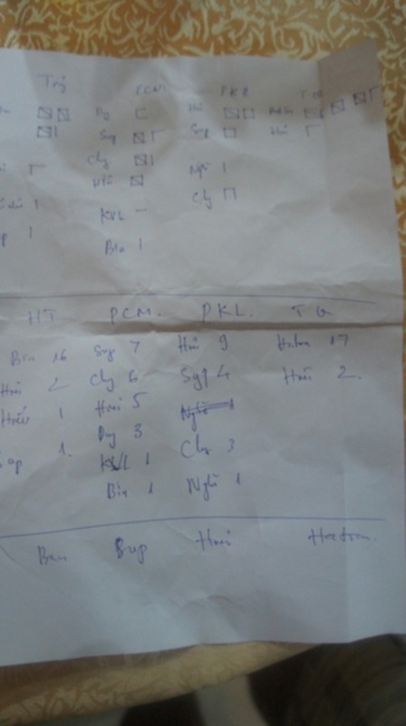 MBFC FOOTBALL TEAM.