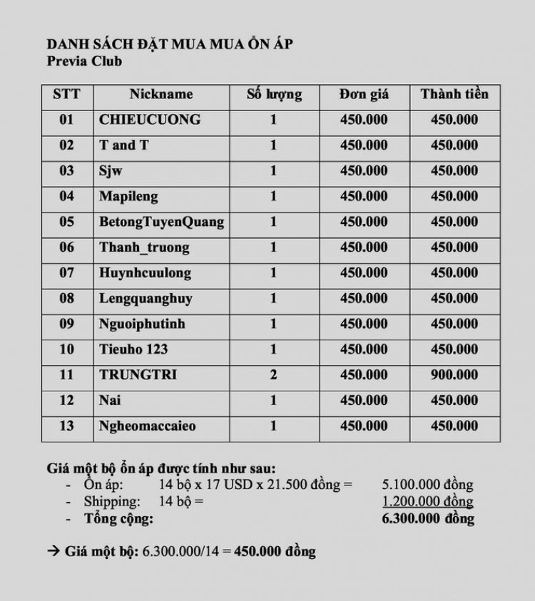 Previa 9X - Khổ vì yêu