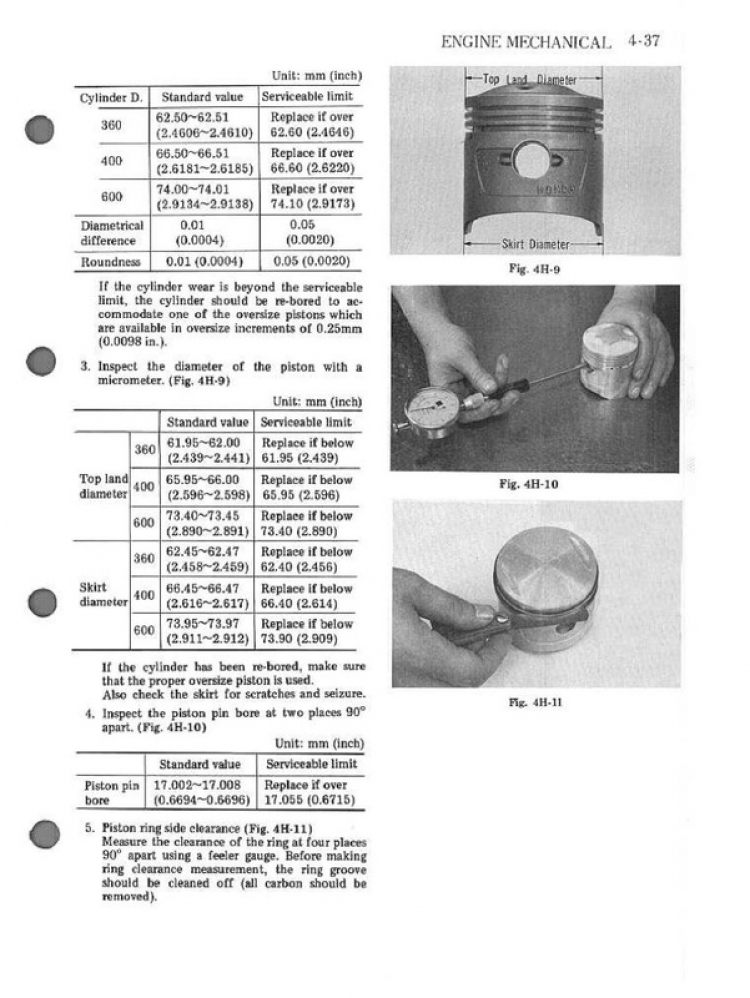 Em cần mua 1 bộ Piston + Xéc măng Honda N360