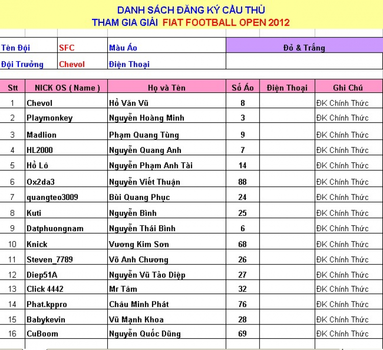 HOT ! HOT ! GIẢI BÓNG ĐÁ TỨ HÙNG DO FIFC TỔ CHỨC.