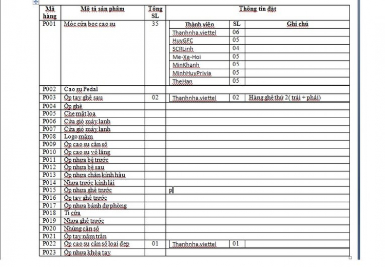 Jolie - Chiếc xe thân thiện