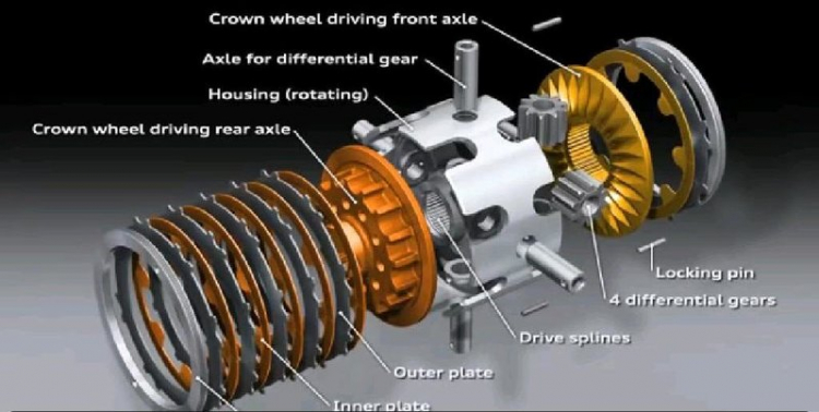 Cảm Nhận Khi Lái Xe PSG 4WD AT 2014