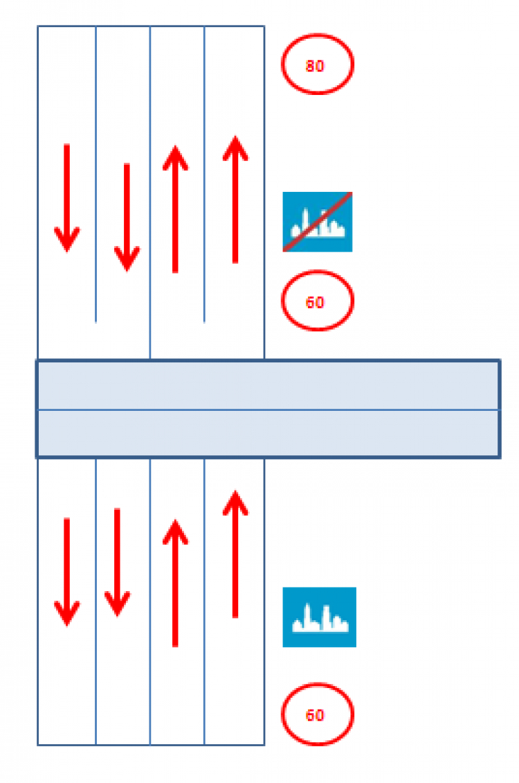 QL 51 đã gỡ bớt biển báo tốc độ