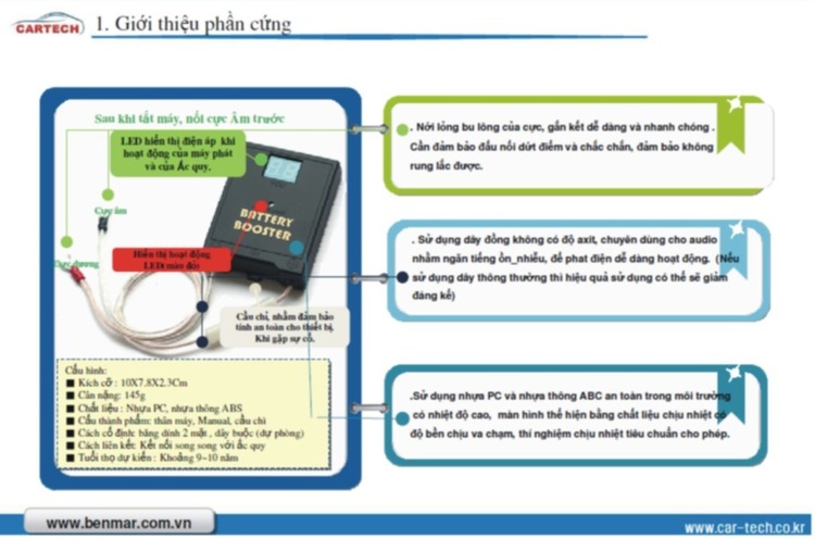 Sáng chế mới nhất Hàn Quốc (8/2012) Phục hồi ắc quy - Ổn định điện bằng công nghệ Chíp F.W