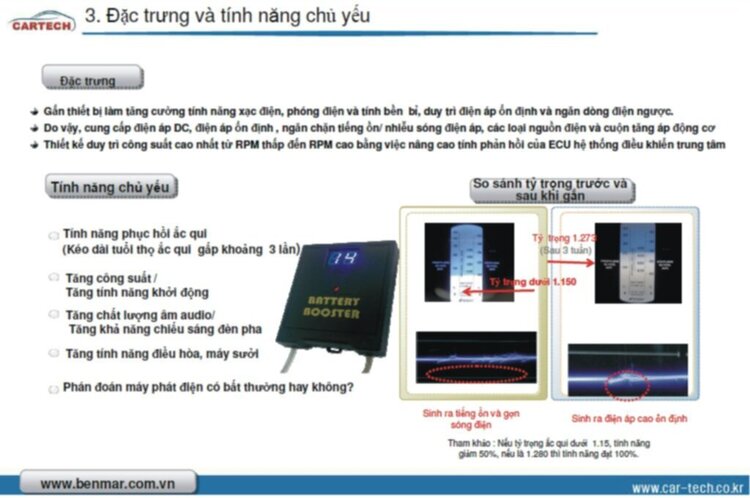 Sáng chế mới nhất Hàn Quốc (8/2012) Phục hồi ắc quy - Ổn định điện bằng công nghệ Chíp F.W