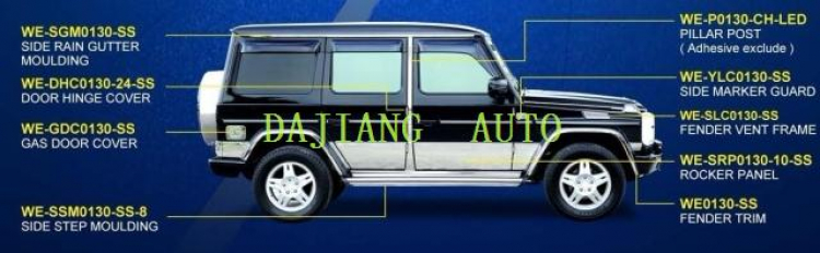 G Class - Chiếc xe của những cảm xúc cực đoan