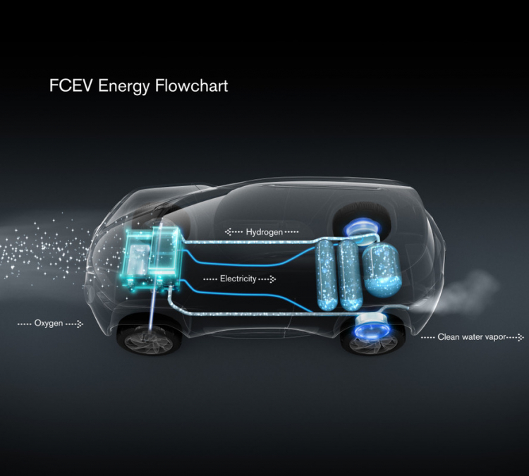 TeRRA SUV CONCEPT CAR