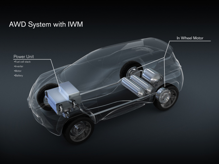 TeRRA SUV CONCEPT CAR