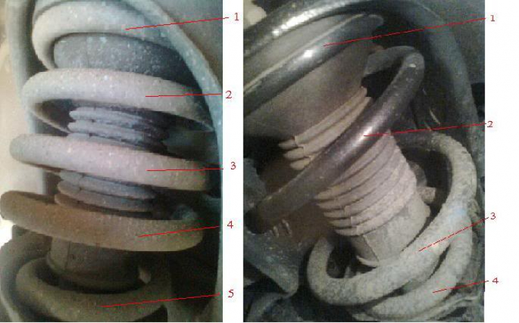 Đổi lò xo phuộc trước cho Ỉn Đổi lò xo phuộc trước cho Ỉn