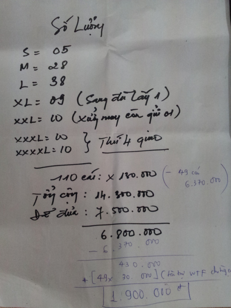 FFC - Đồng phục mới