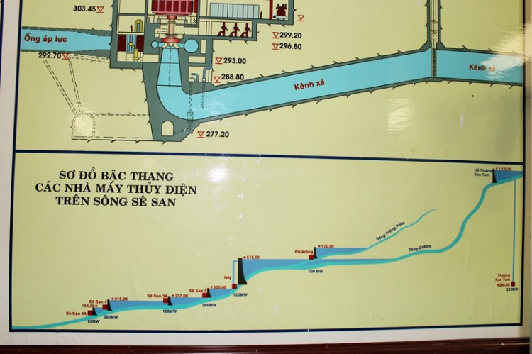Chuyến du lịch hè 2014 biển và núi của nhà em. Chuyến du lịch hè 2014 biển và núi của nhà em.